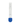1 Panel Fentanyl (FYL) 1ng/mL rapid urine drug test cassette device, CLIA waived single-panel screening test